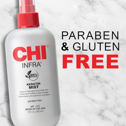 CHI Keratin Mist in Multiple Sizes and Packs