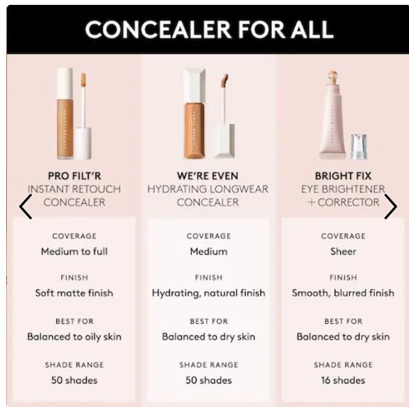 Fenty Beauty by Rihanna We're Even Hydrating Longwear Waterproof Concealer - Your Skincare-Powered Solution to Dark Circles and Puffiness 0.30 oz / 9 ml (315W - medium with warm peach undertones)