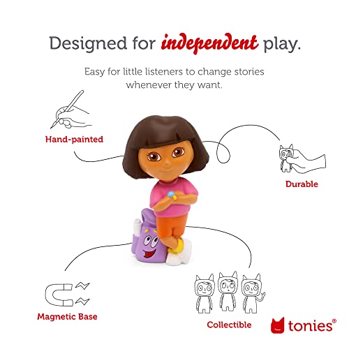 Tonies Dora The Explorer Audio Play Character