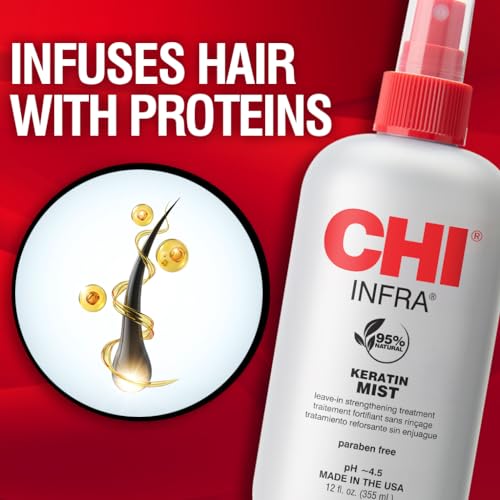 CHI Keratin Mist in Multiple Sizes and Packs