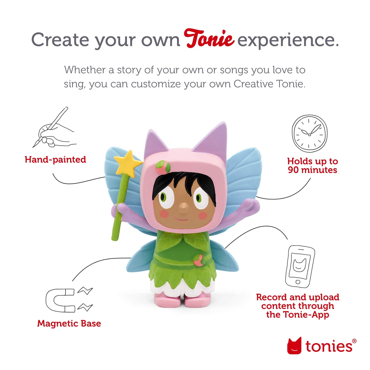 Tonies Fairy Creative Audio Character