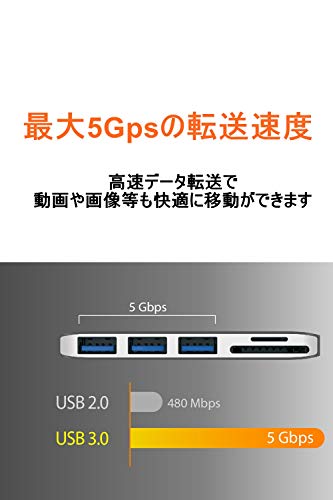 j5 create ジェイファイブ クリエイト USB Type-C 5 in 1(USB 3.0 SD microSD) ウルトラドライブドック JCD348-A