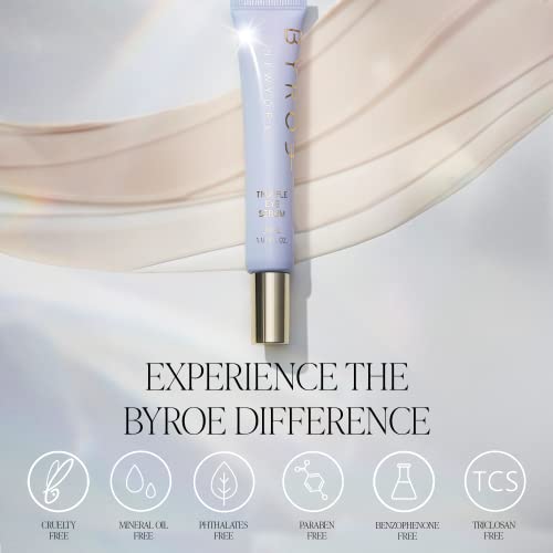 Byroe Truffle Eye Serum | Eye Serum with Advanced Truffle Complex, Triple Hyaluronic Plus, Avocado Peptides, and Lupine Proteins | Depuff and Visibly Firm while Providing Plumping Hydration to the Delicate Eye Area | 30 ML