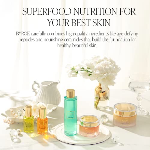 Byroe Truffle Eye Serum | Eye Serum with Advanced Truffle Complex, Triple Hyaluronic Plus, Avocado Peptides, and Lupine Proteins | Depuff and Visibly Firm while Providing Plumping Hydration to the Delicate Eye Area | 30 ML