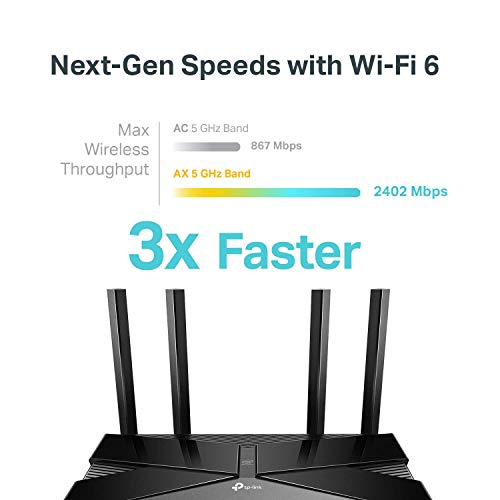 TP-Link AX6600 WiFi 6 Router (Archer AX90) - Tri Band 8-Stream Gigabit Router, MU-MIMO, Dual WAN Ports(2.5G+1G)