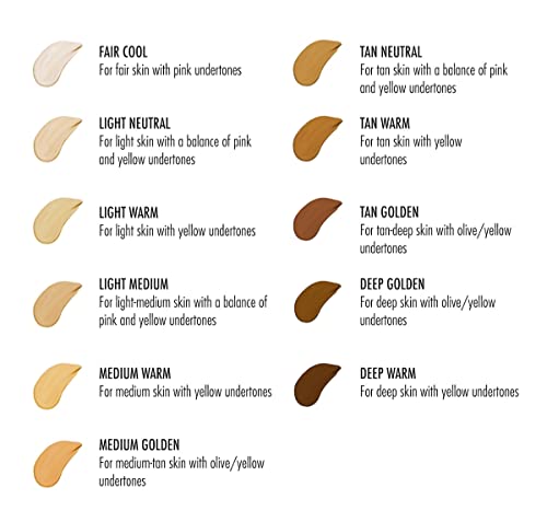 Skin On Skin BC Foundation - SPF 40