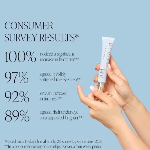 Byroe Truffle Eye Serum | Eye Serum with Advanced Truffle Complex, Triple Hyaluronic Plus, Avocado Peptides, and Lupine Proteins | Depuff and Visibly Firm while Providing Plumping Hydration to the Delicate Eye Area | 30 ML