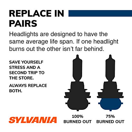 SYLVANIA - 9012 SilverStar - High Performance Halogen Headlight Bulb, High Beam, Low Beam and Fog Replacement Bulb, Brighter Downroad with Whiter Light (Contains 2 Bulbs)