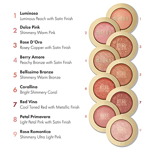 Milani Baked Blush & Baked Highlighter - Shape, Contour & Highlight Face for a Shimmery or Matte Finish