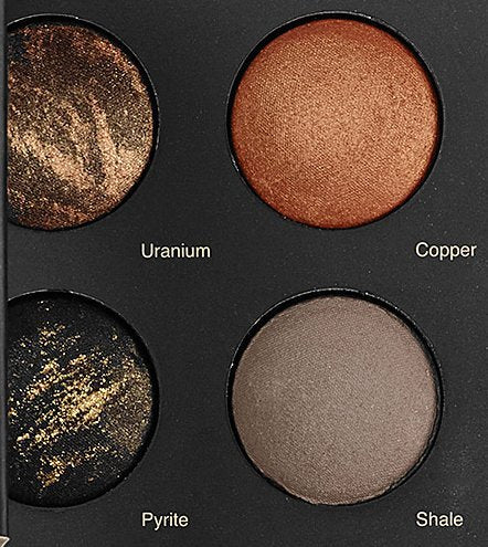 SEPHORA COLLECTION Mixed Metals Baked Eye and Face Palette